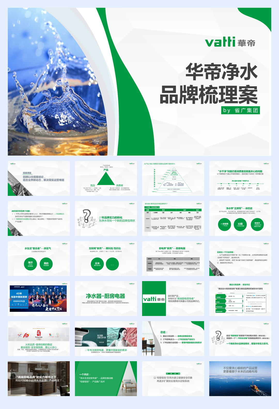 4A省广-华帝净水品牌梳理案.pdf