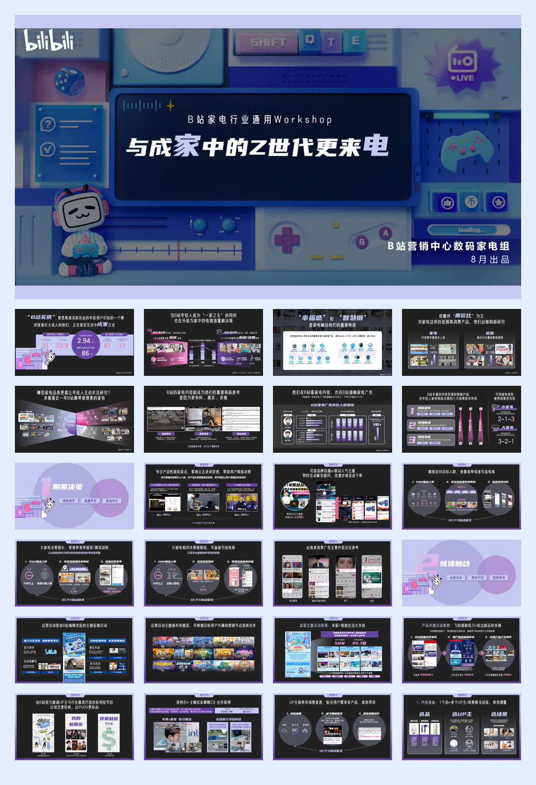 B站家电通用workshop.pdf