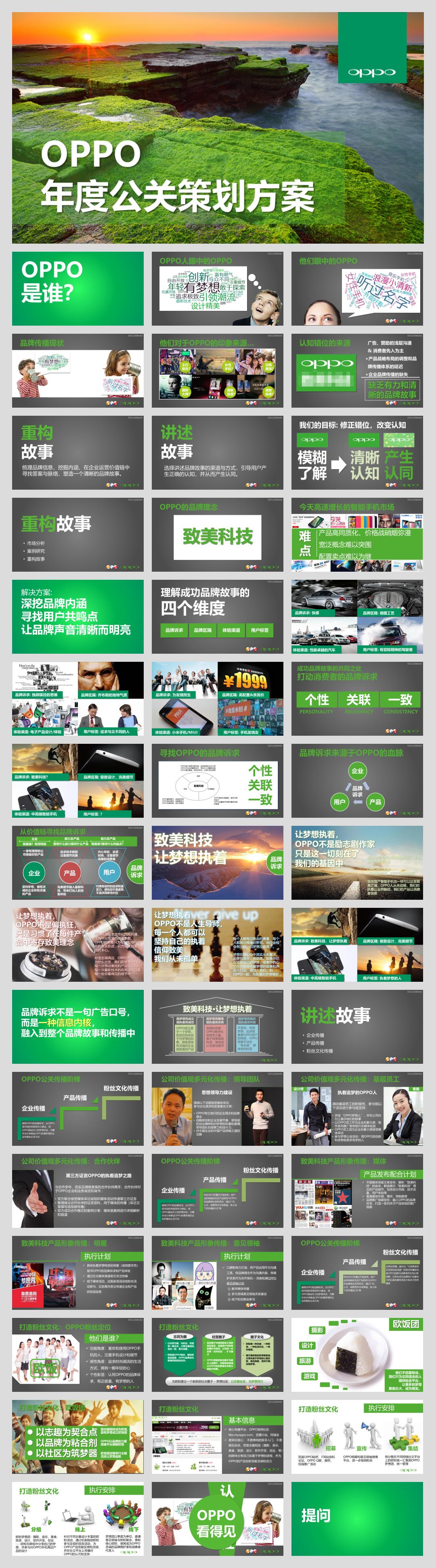 OPPO年度公关传播方案.pptx