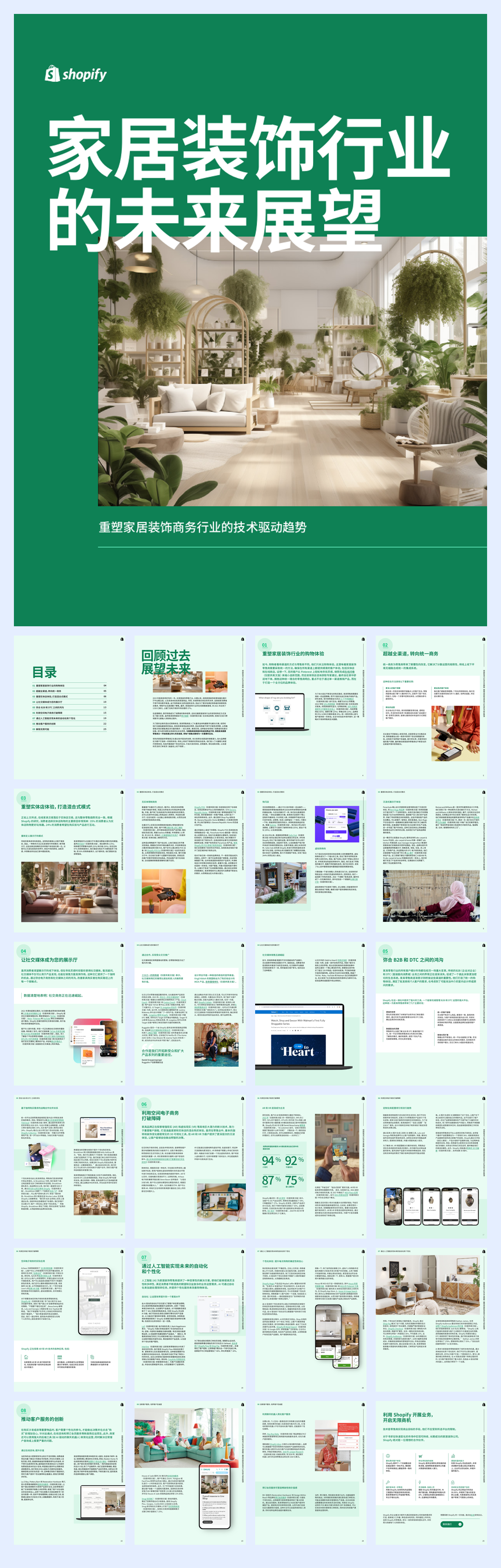 Shopify Plus：2024家居装饰行业的未来展望报告.pdf