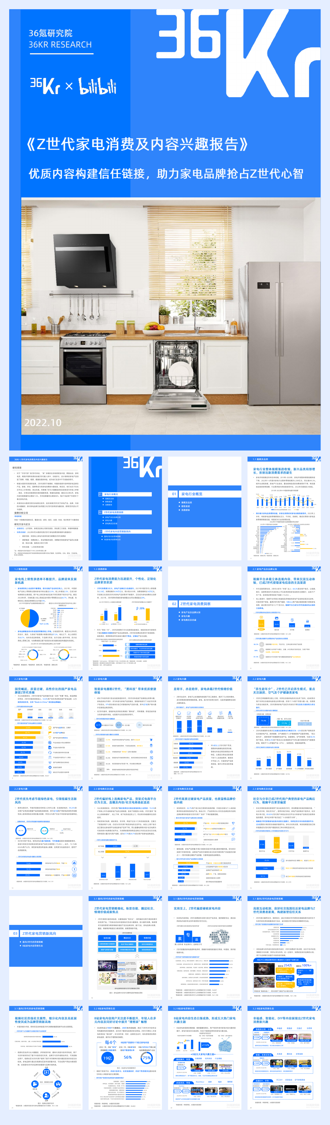 Z世代家电消费及内容兴趣报告-36Kr×BliBli.pdf