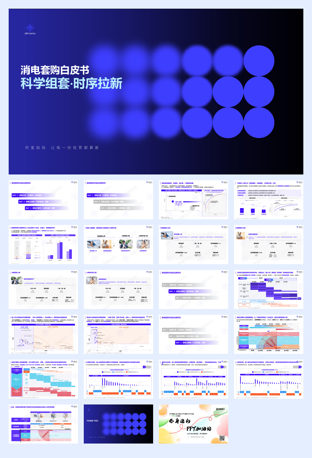 阿里妈妈:2023消电套购白皮书-科学组套,时序拉新.pdf