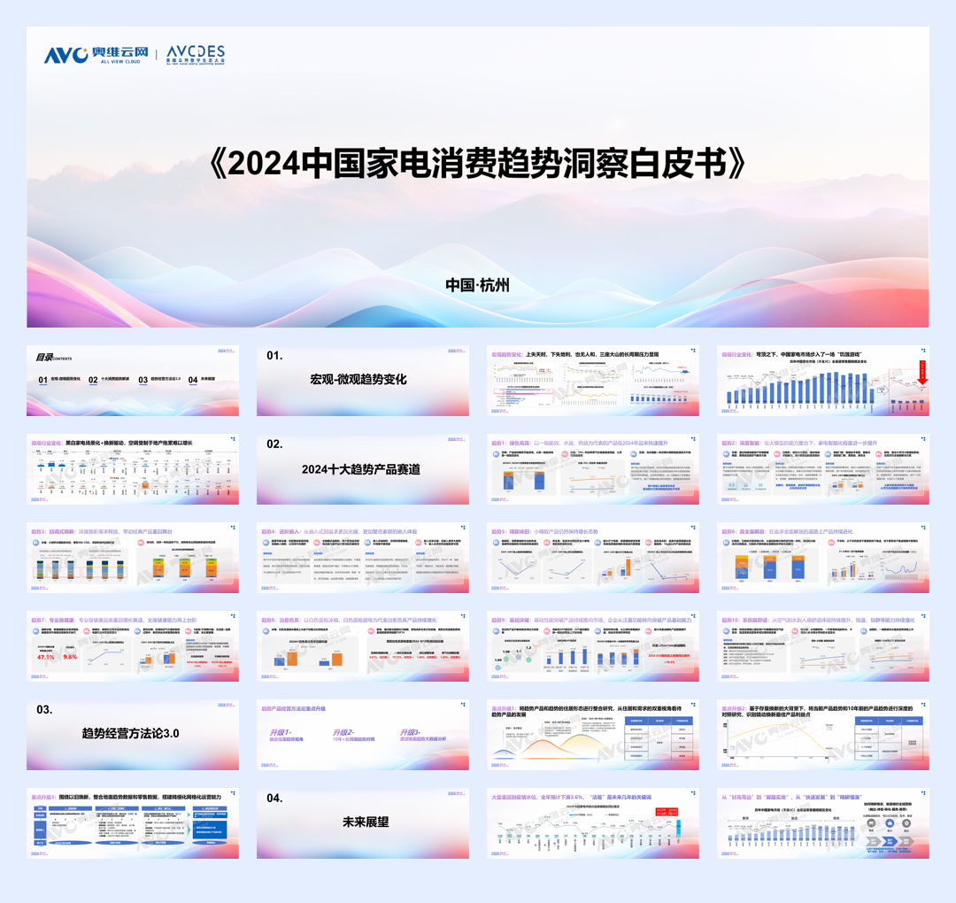 奥维云网:2024中国家电消费趋势洞察白皮书.pdf