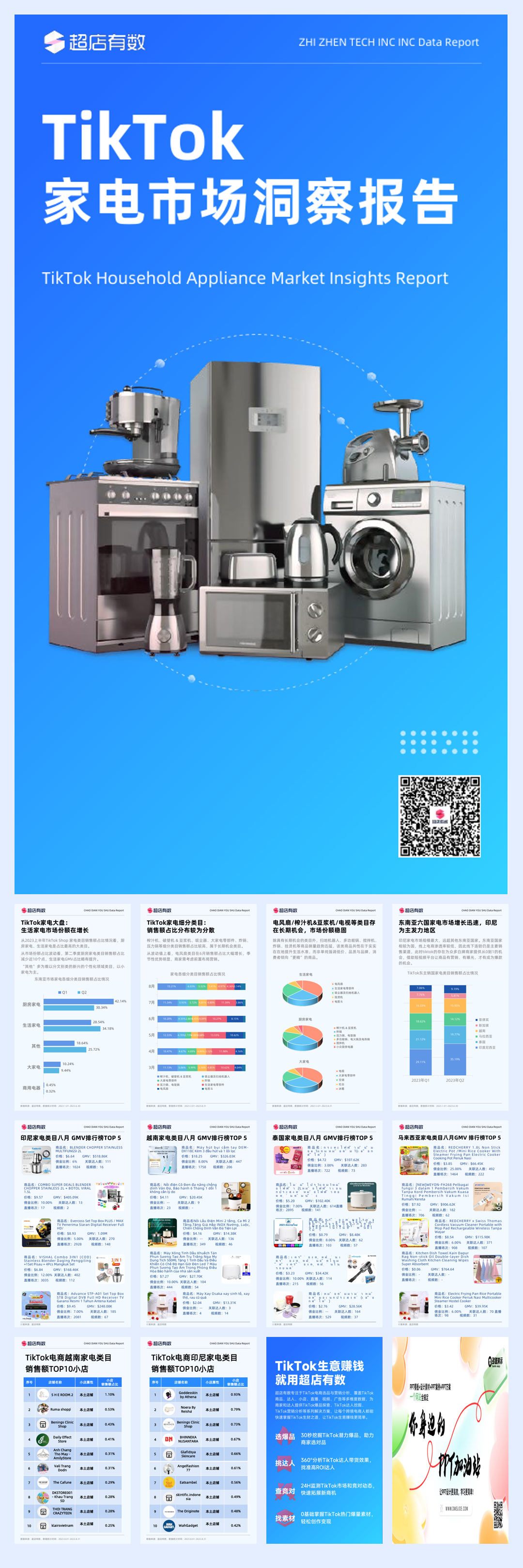 超店有数：2023年TikTok家电市场洞察报告.pdf