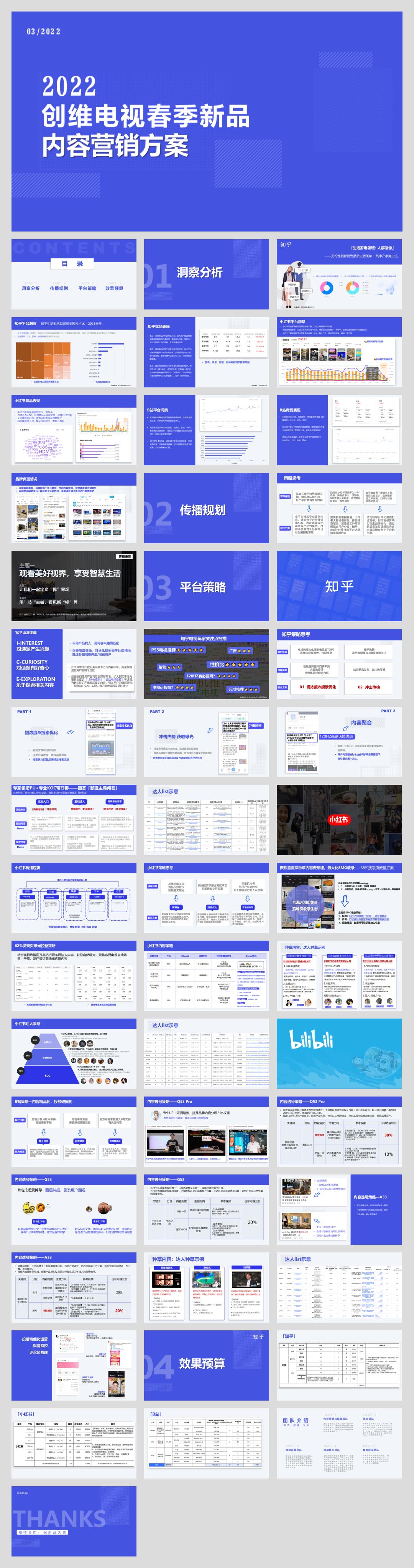 创维电视春季新品内容营销方案&预算.pptx