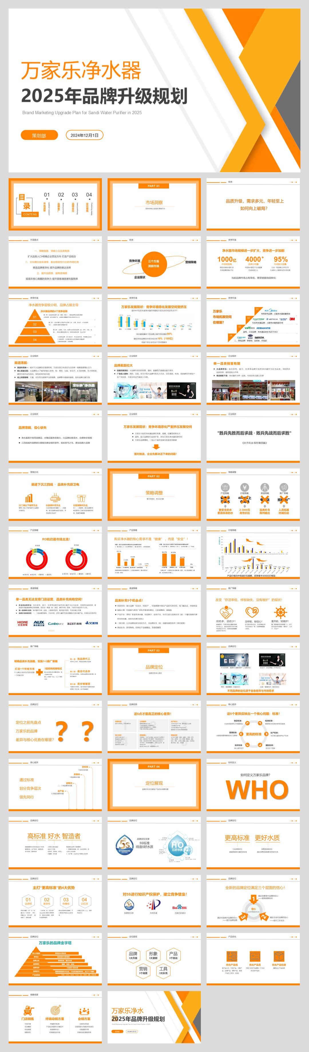 高端净水器品牌升级规划方案.pptx
