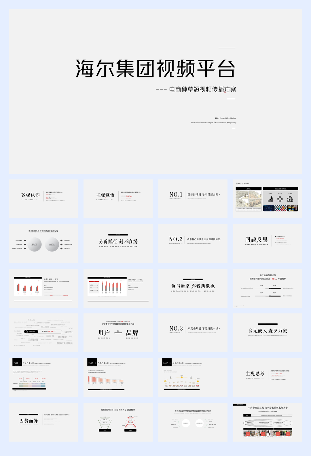 海尔短视频平台种草方案.pdf