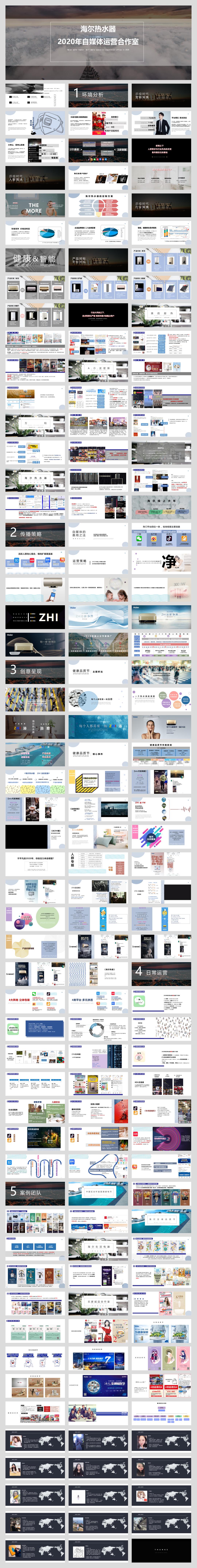 海尔热水器自媒体营销方案-163页.pptx
