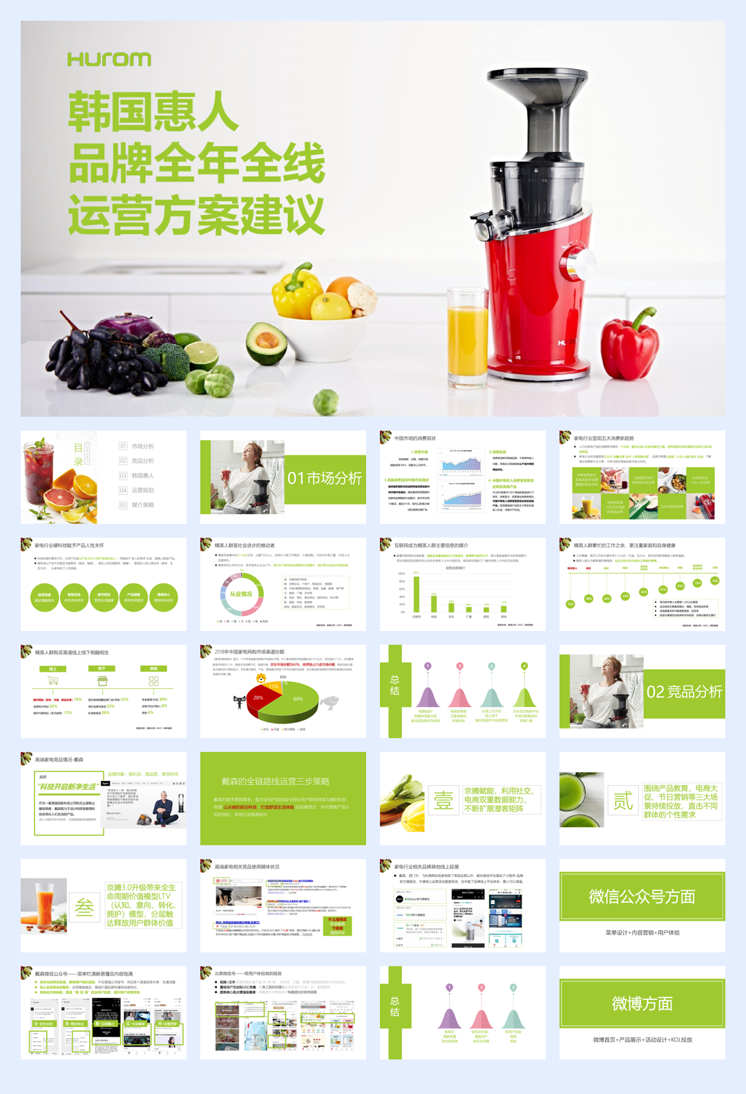 韩国惠人Hurom品牌全线运营方案.pdf