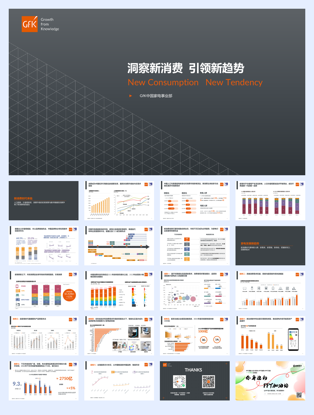 家电行业：洞察新消费 ，引领新趋势-GFK-202201.pdf