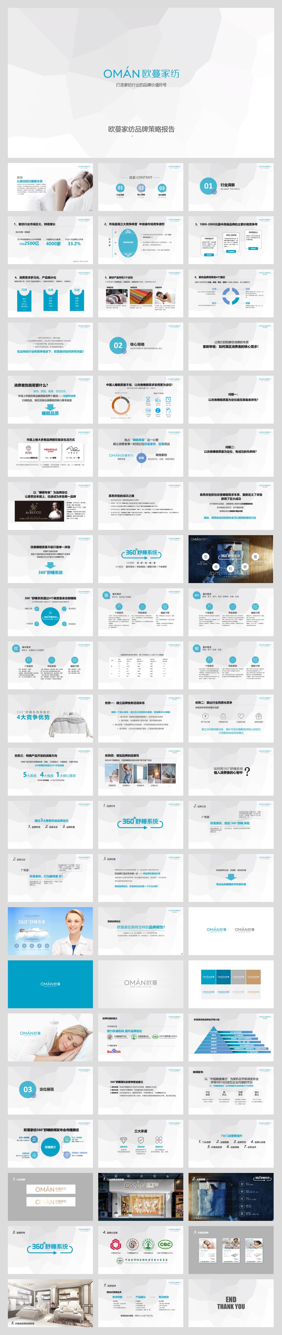 家纺品牌策略报告7.18.pptx