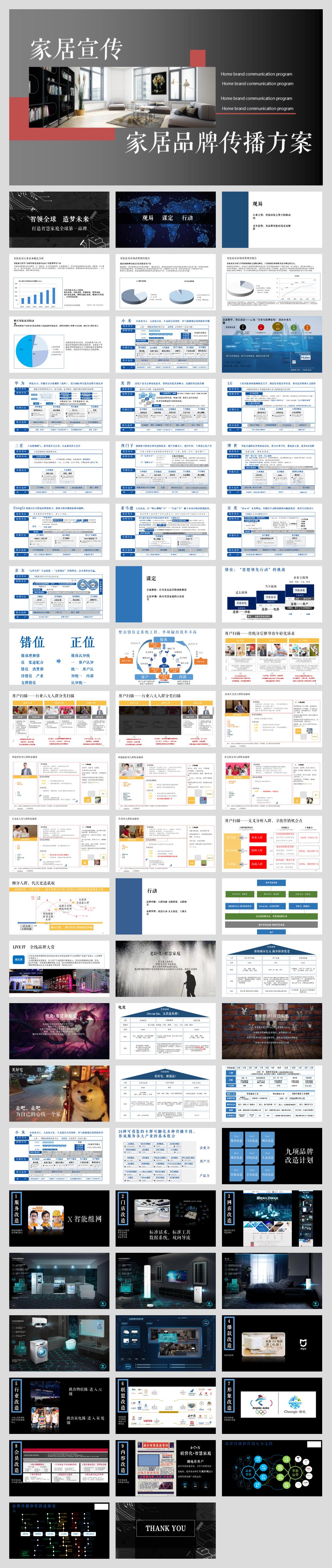家居品牌传播营销活动策划方案.pptx