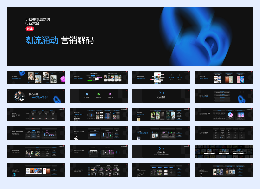 解码潮流数码营销新玩法(3).pdf