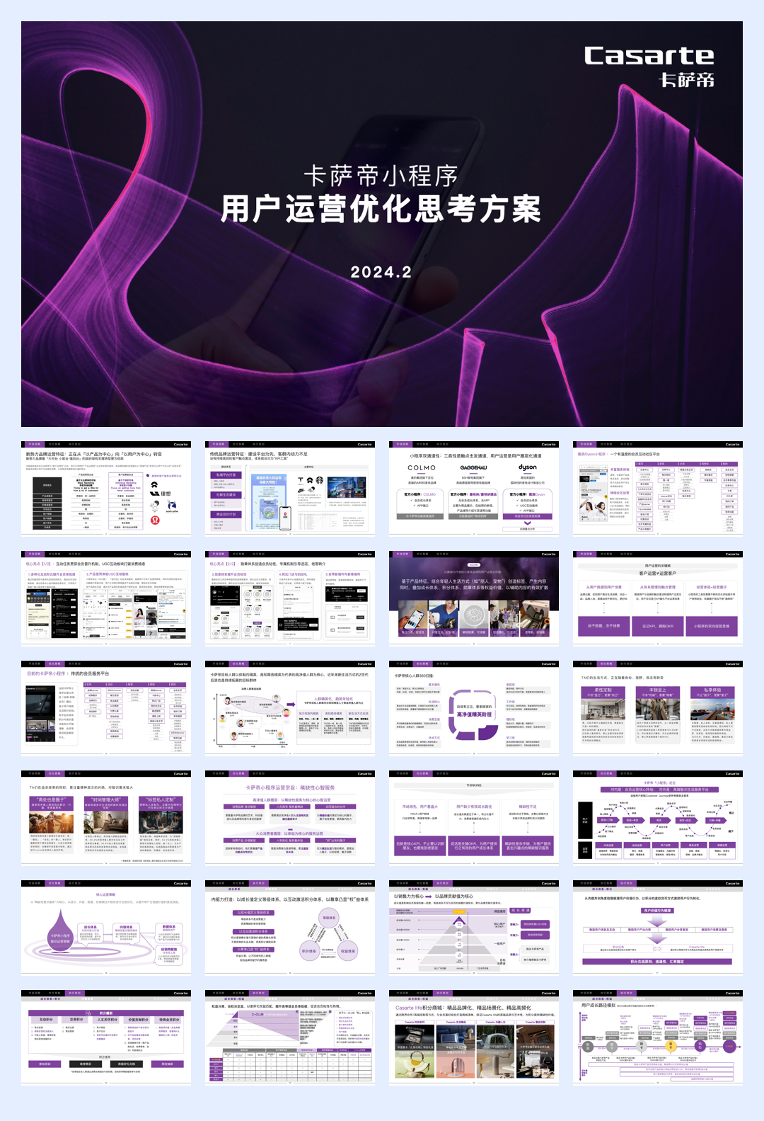 卡萨帝小程序用户运营优化思考方案.pdf