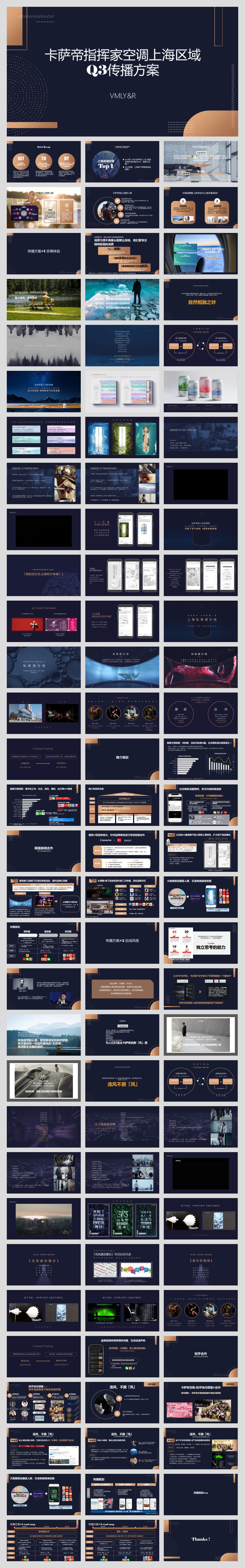 卡萨帝指挥家空调上海区域Q3传播方案-94页.pptx