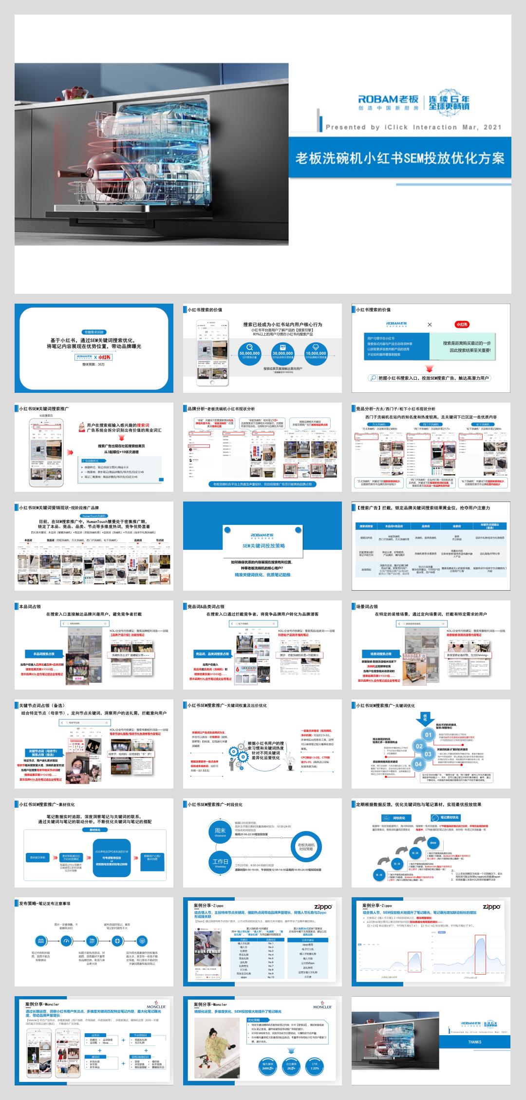 老板洗碗机小红书SEM投放优化方案.pptx