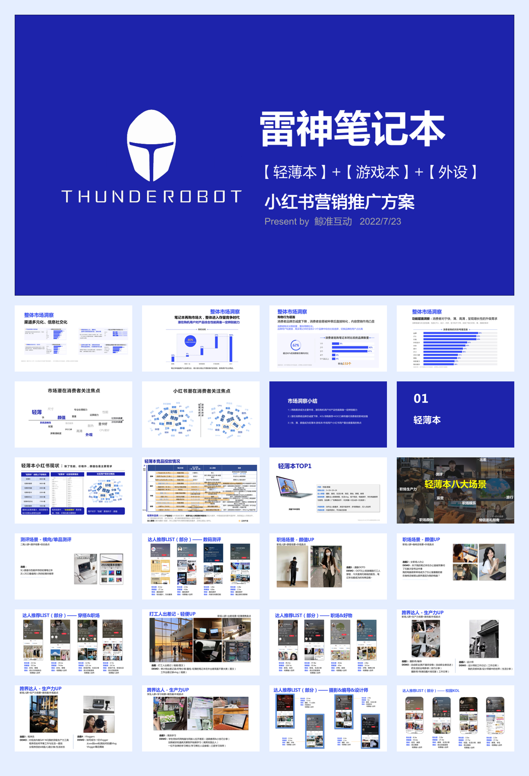 雷神笔记本小红书WorkShop.V2.pdf