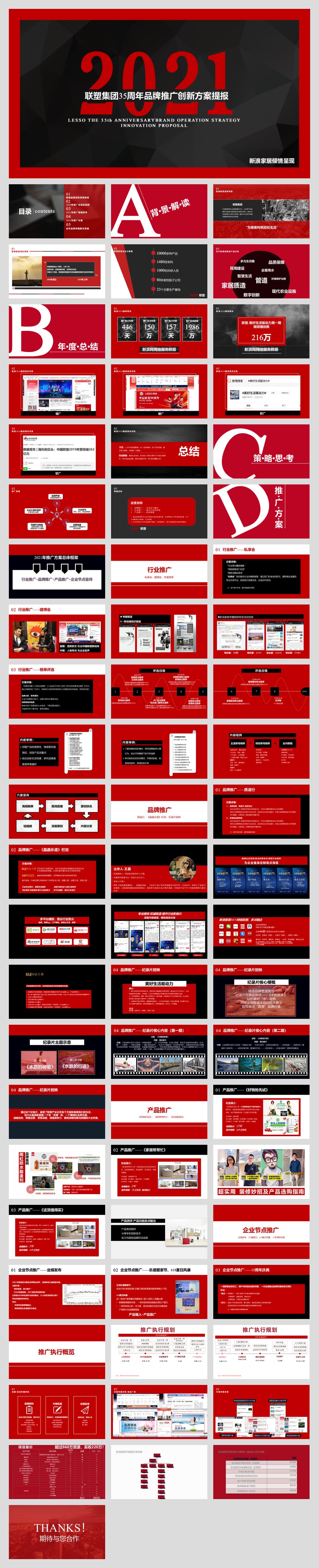 联塑集团35周年品牌推广创新方案提报V5.pptx