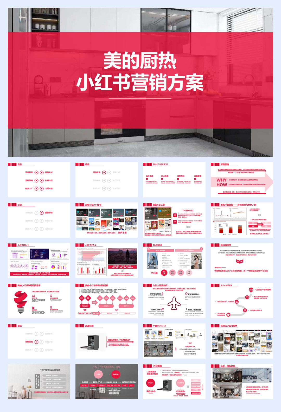 美的厨热小红书营销方案.pdf