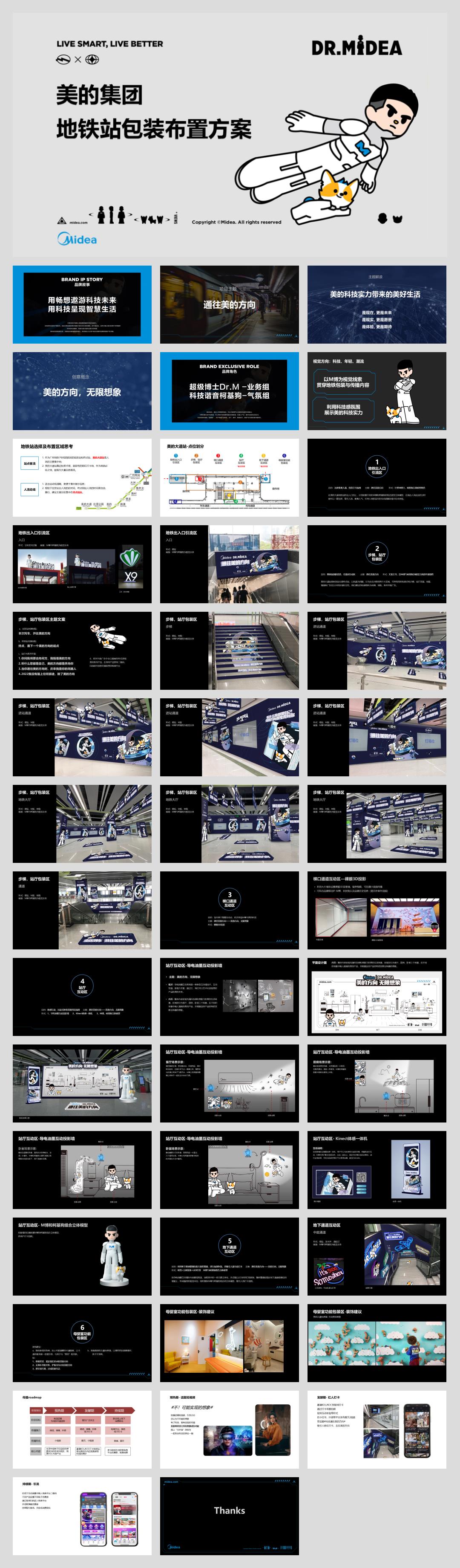 美的集团地铁站包装布置营销方案.pptx