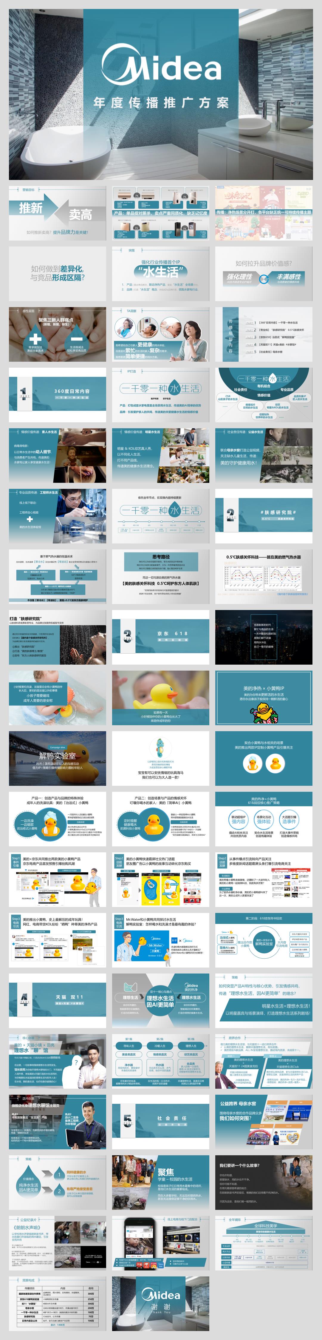 美的净热年度传播方案.pptx