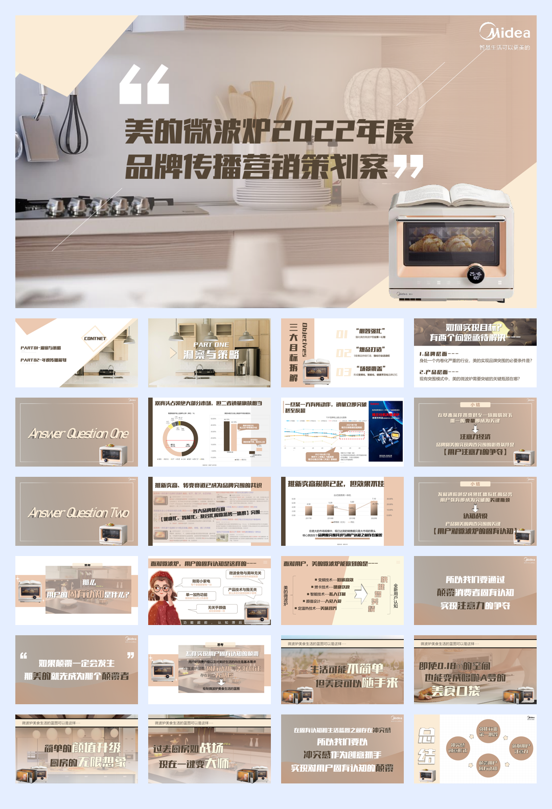 美的微波炉2022年度品牌传播营销策划案.pdf