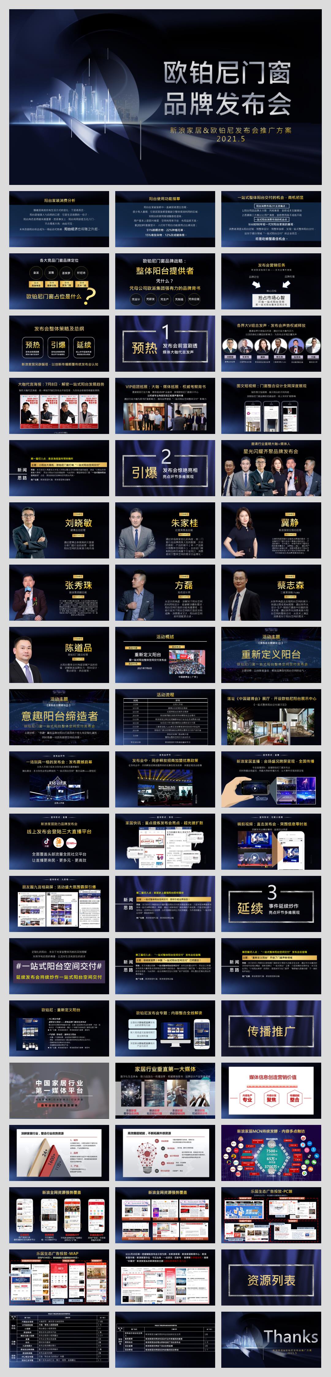 欧铂尼门窗&新浪家居发布会推广方案-62P.pptx
