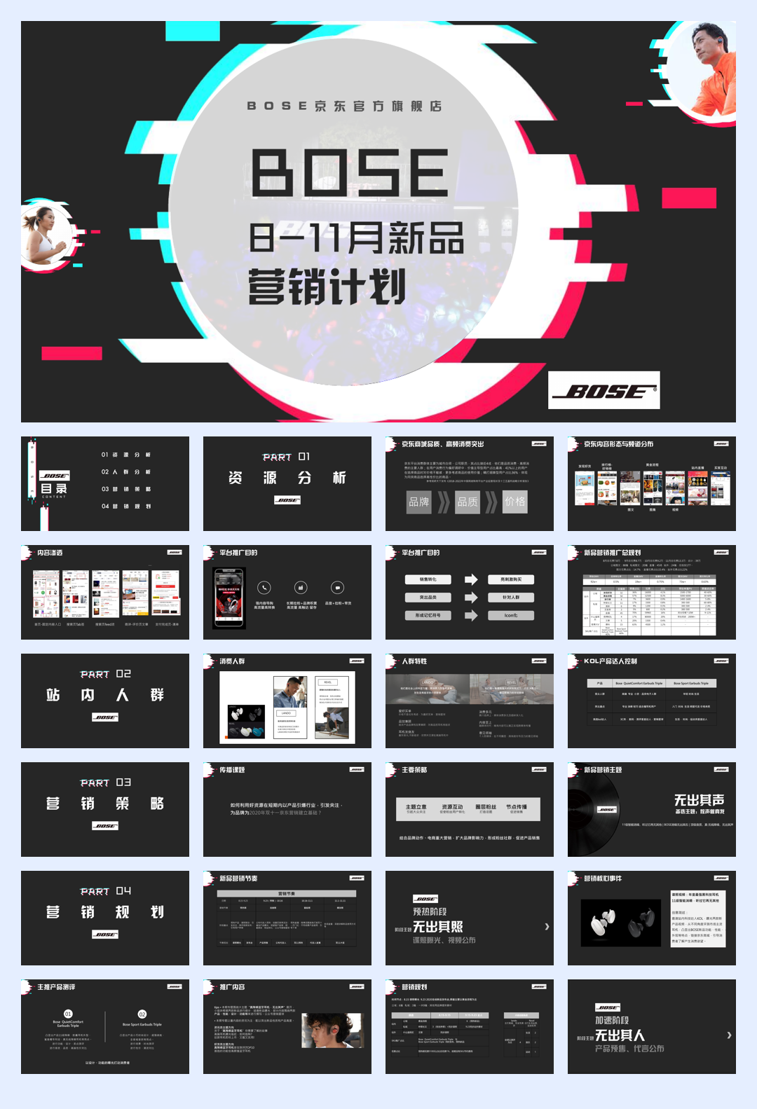 品牌策划丨潮牌耳机BOSE 8-11月新品营销策划.pdf