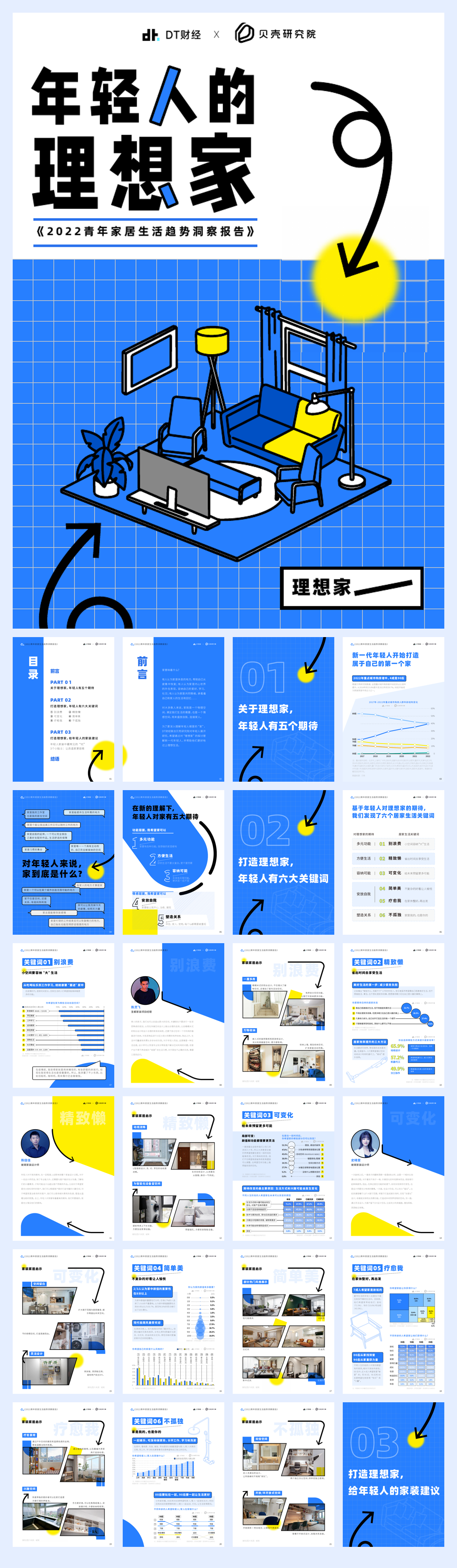 青年家居生活趋势洞察报告-贝壳研究院.pdf