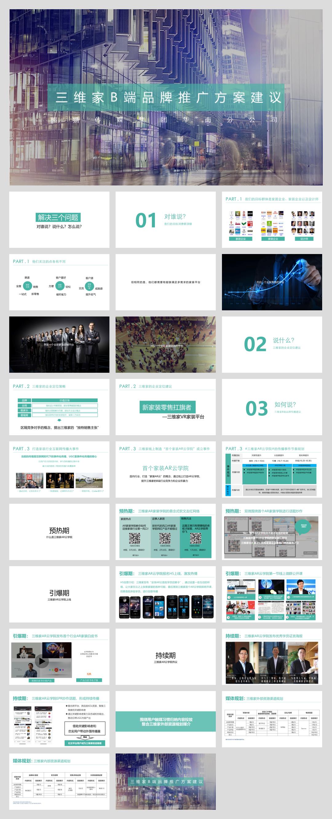 三维家品牌B端传播方案.pptx
