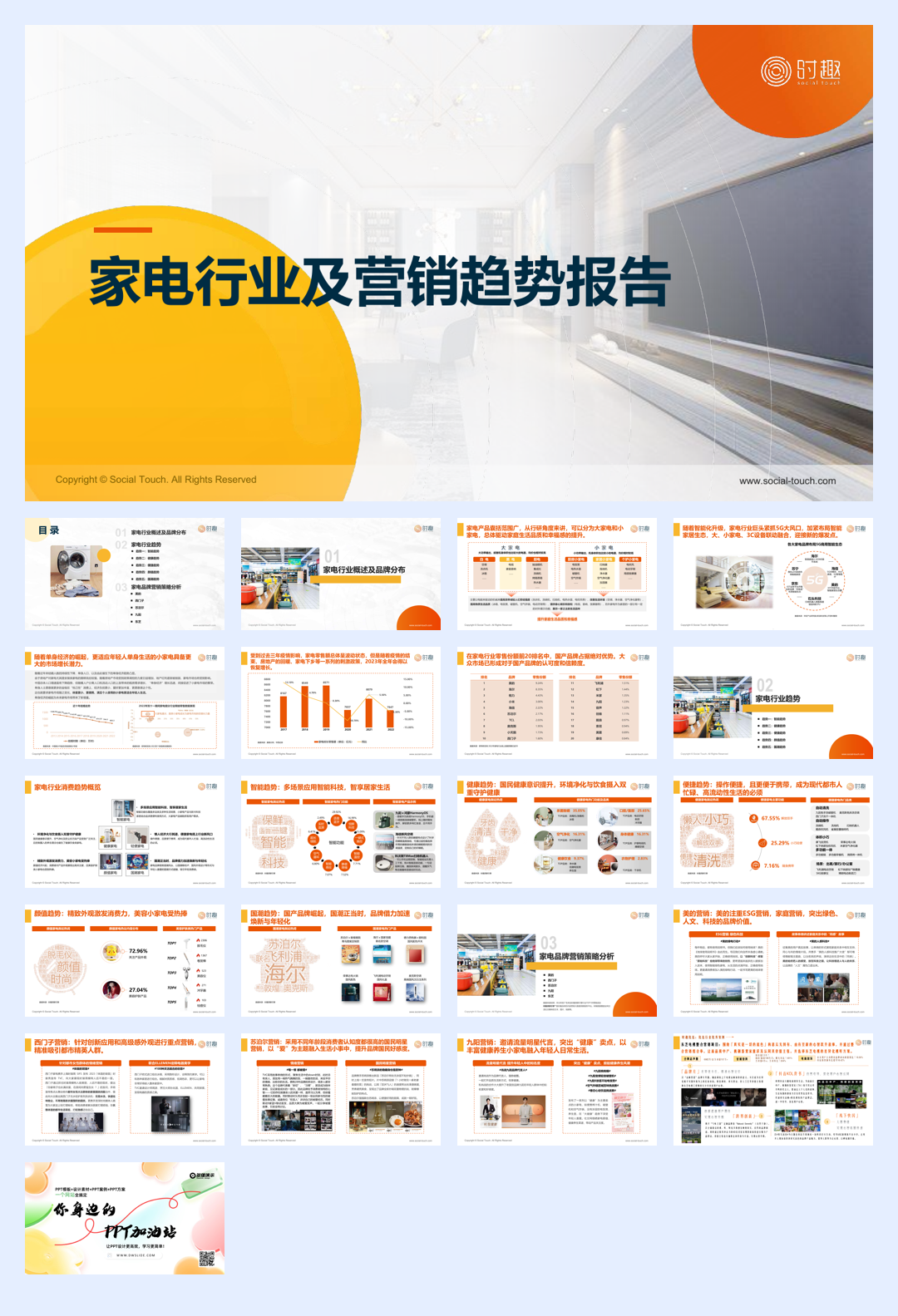 时趣-家电行业及营销趋势报告.pdf