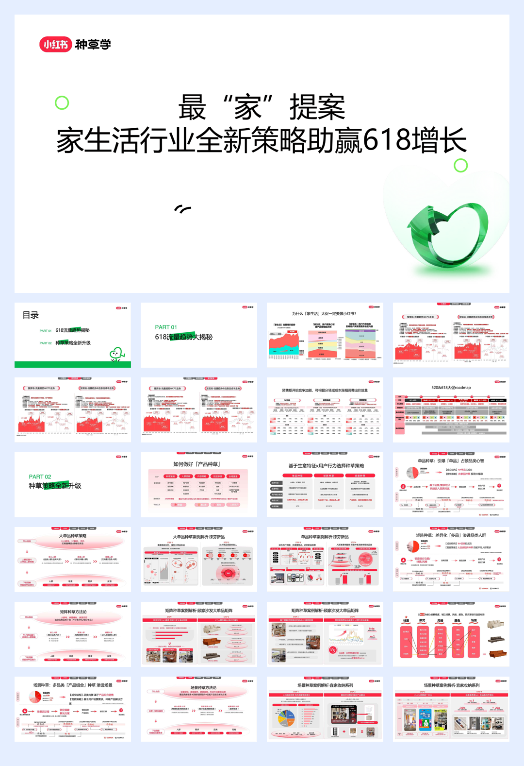 小红书：2024年「家生活行业」618高质量增长攻略.pdf