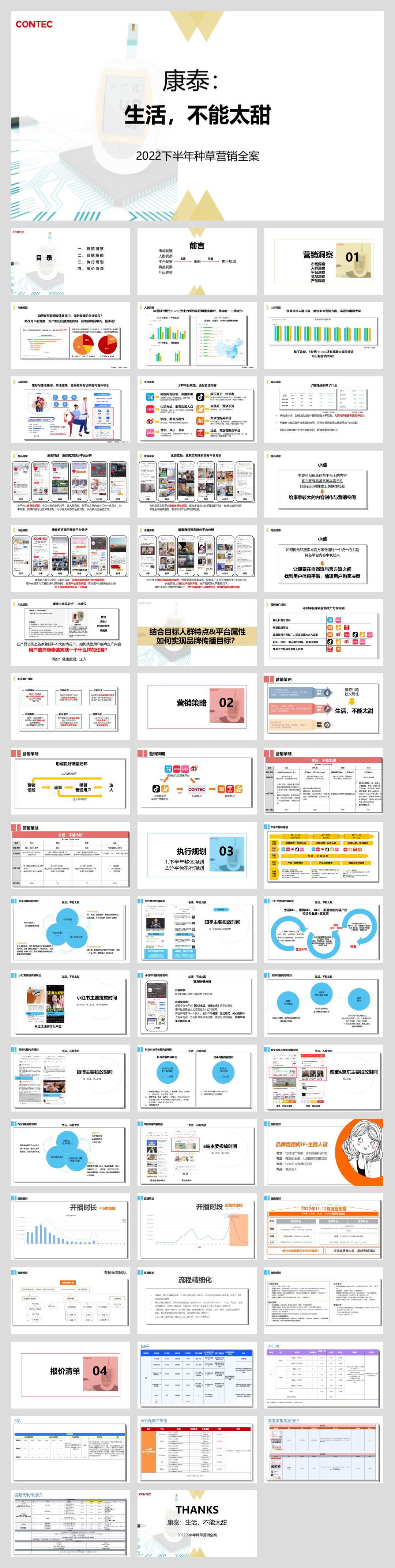血糖仪22年下半年多平台推广全案.pptx