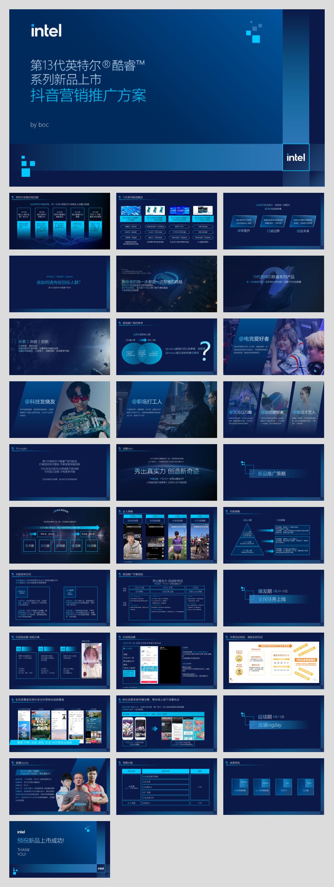 英特尔新品营销推广方案.pptx