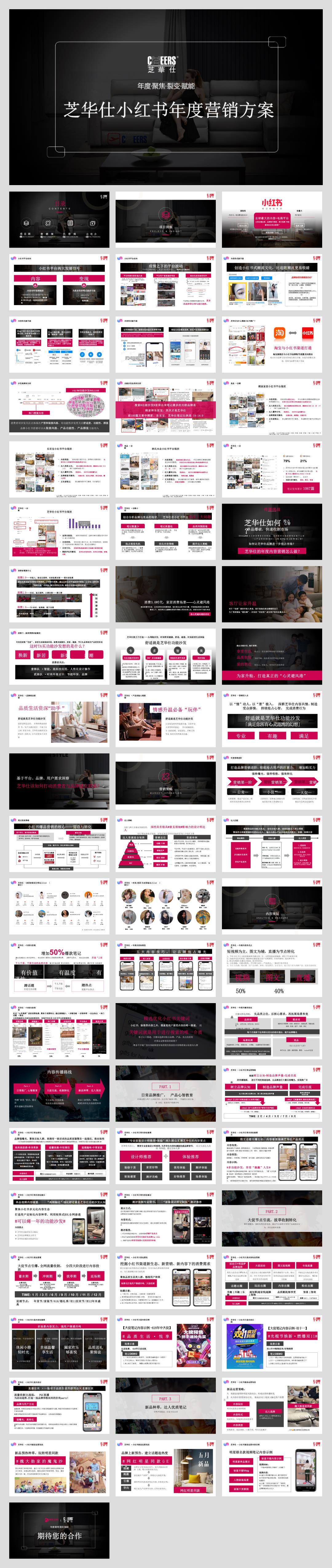 芝华仕小红书年度裂变营销方案.pptx