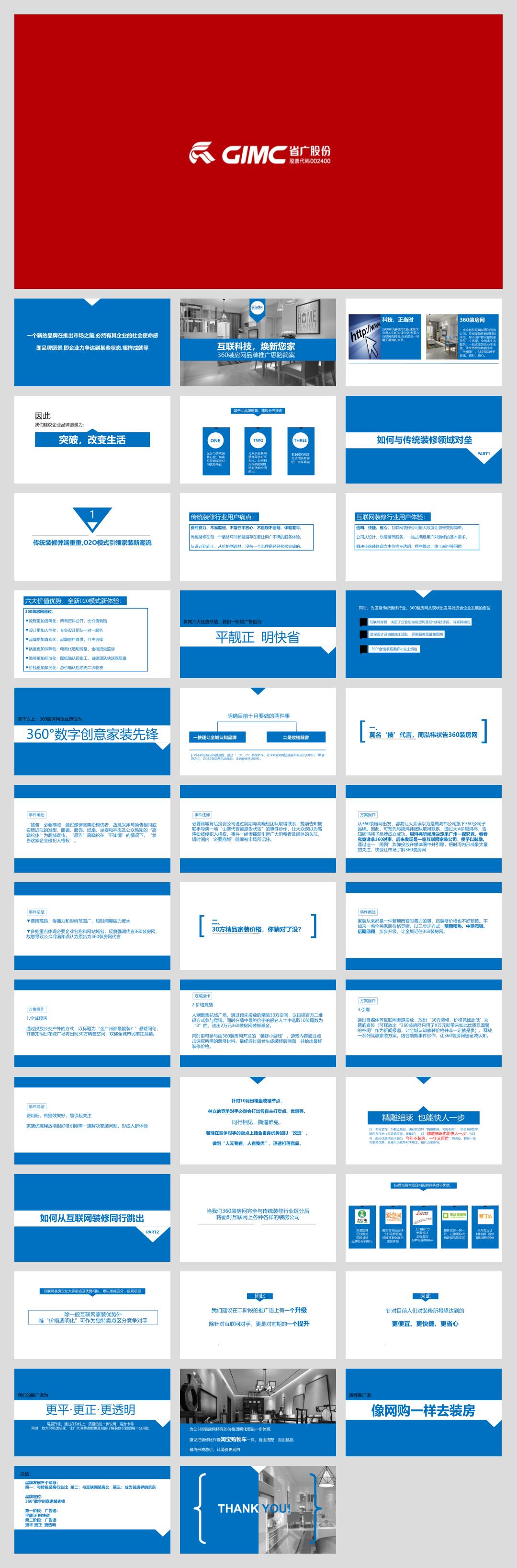 装房网品牌推广思路（家装 互联网）.ppt