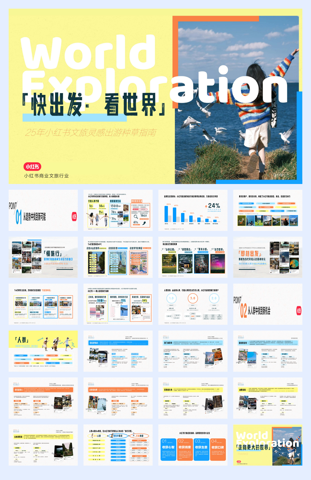 2025年小红书文旅灵感出游种草指南.pdf