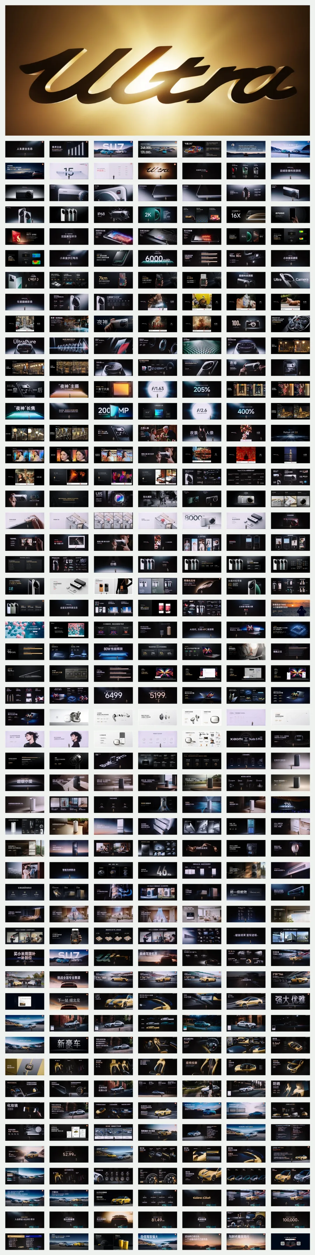 2025年小米15 Ultra 暨 小米SU7 Ultra 新品发布会PPT案例-359页