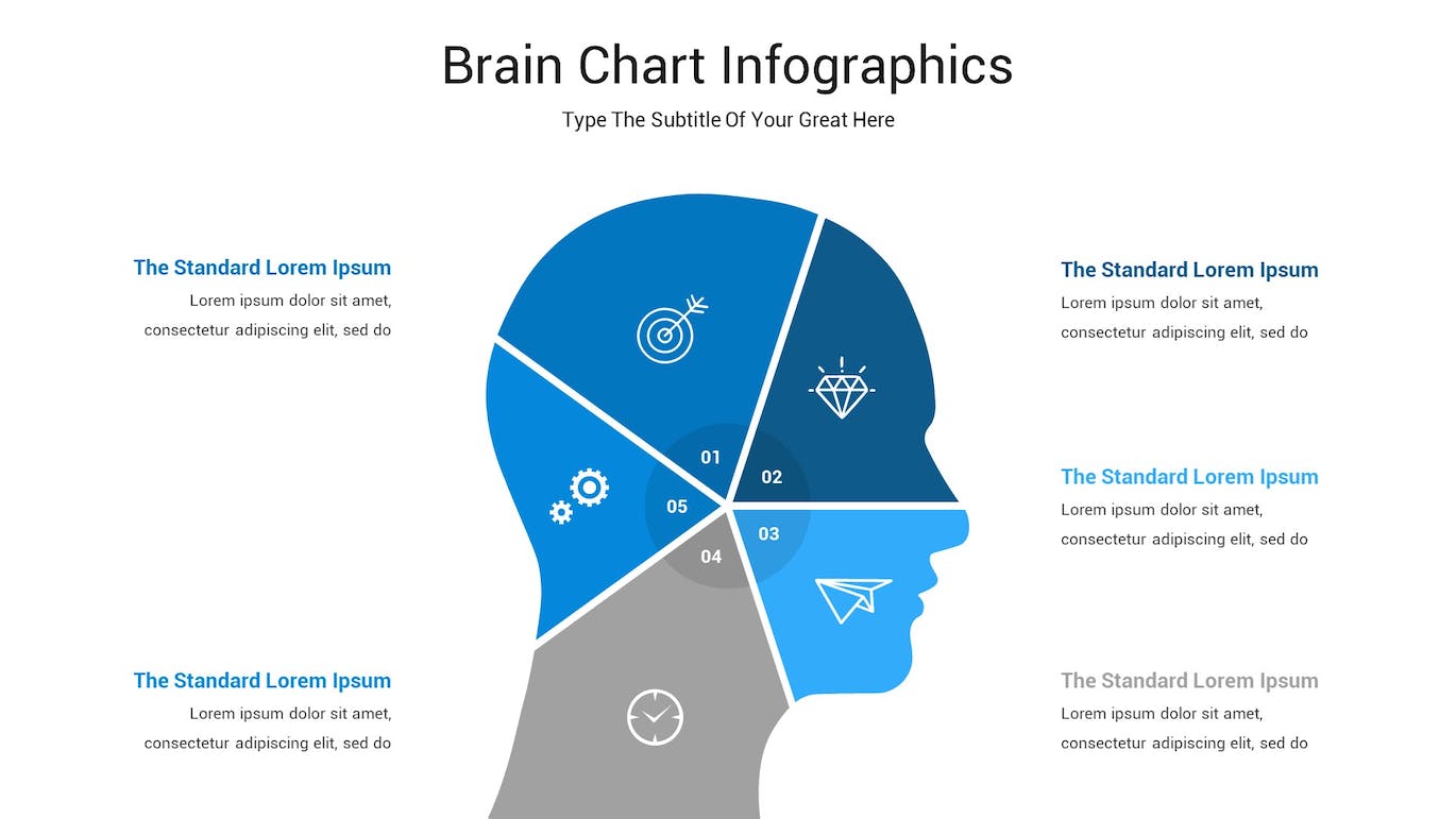 大脑图表数据展示ppt模板 (PPTX)
