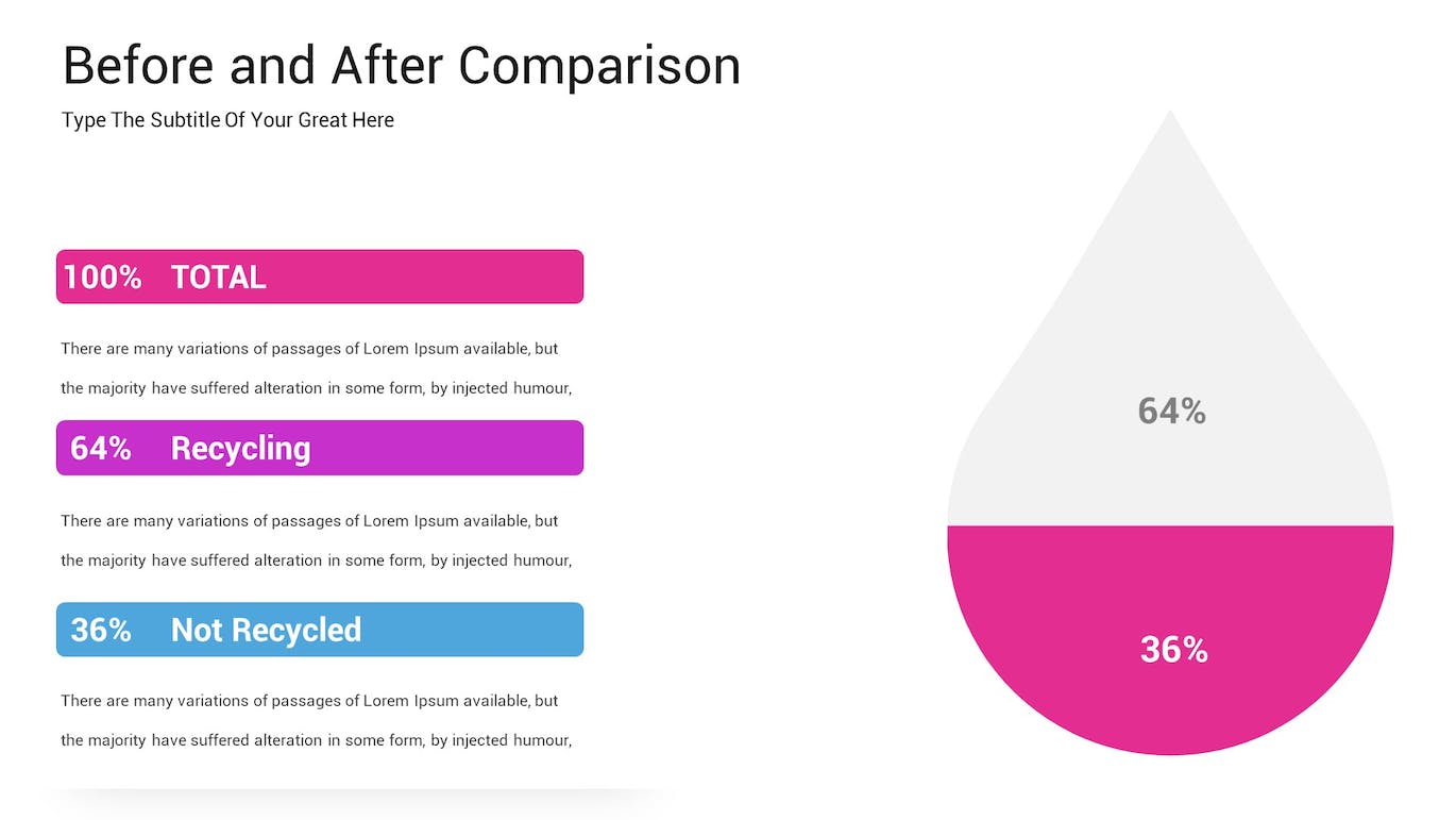 前后对比图表ppt模板 (PPTX)