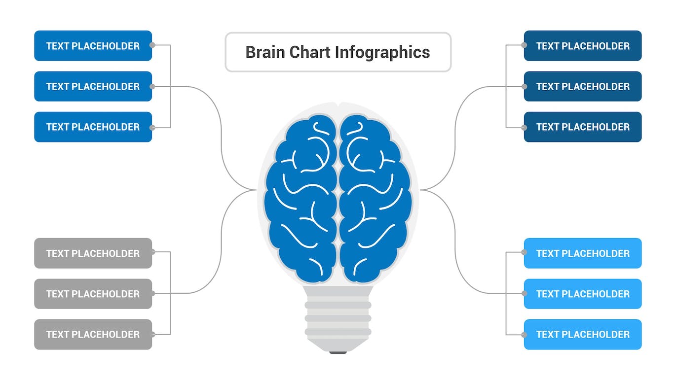 大脑图表数据展示ppt模板 (PPTX)