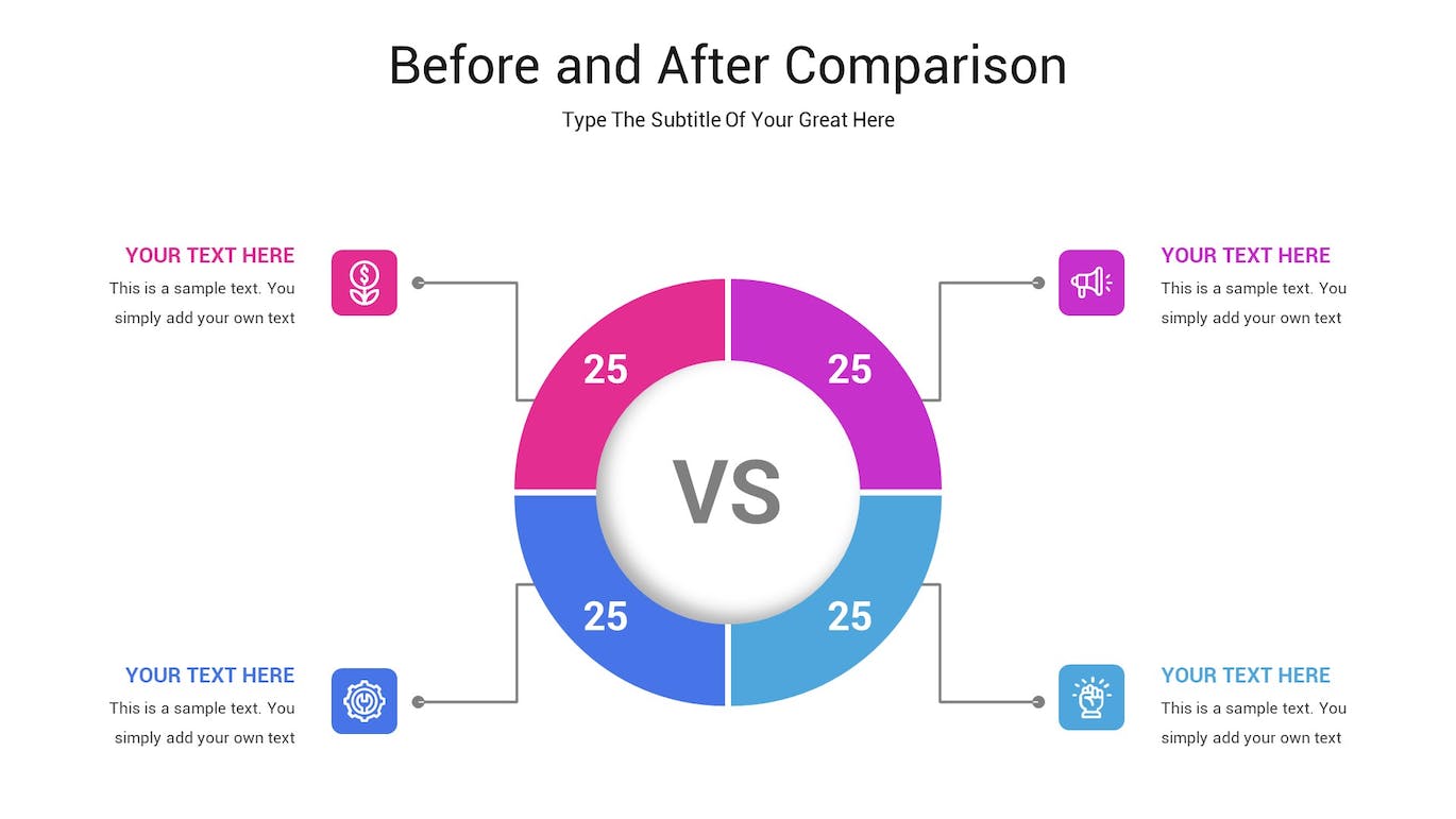 前后对比图表ppt模板 (PPTX)