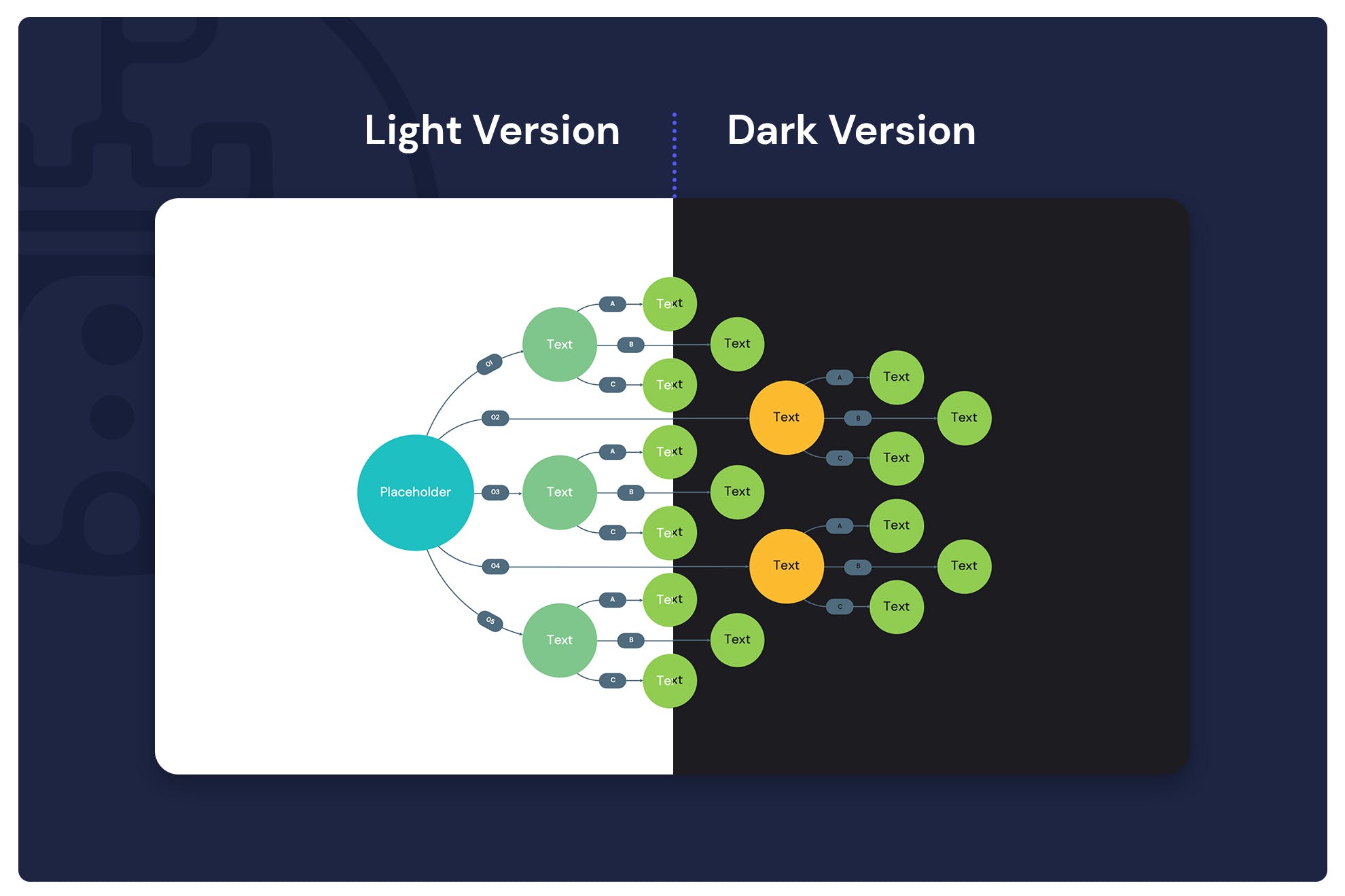 流程图演示文稿模板[PPTX,PDF]