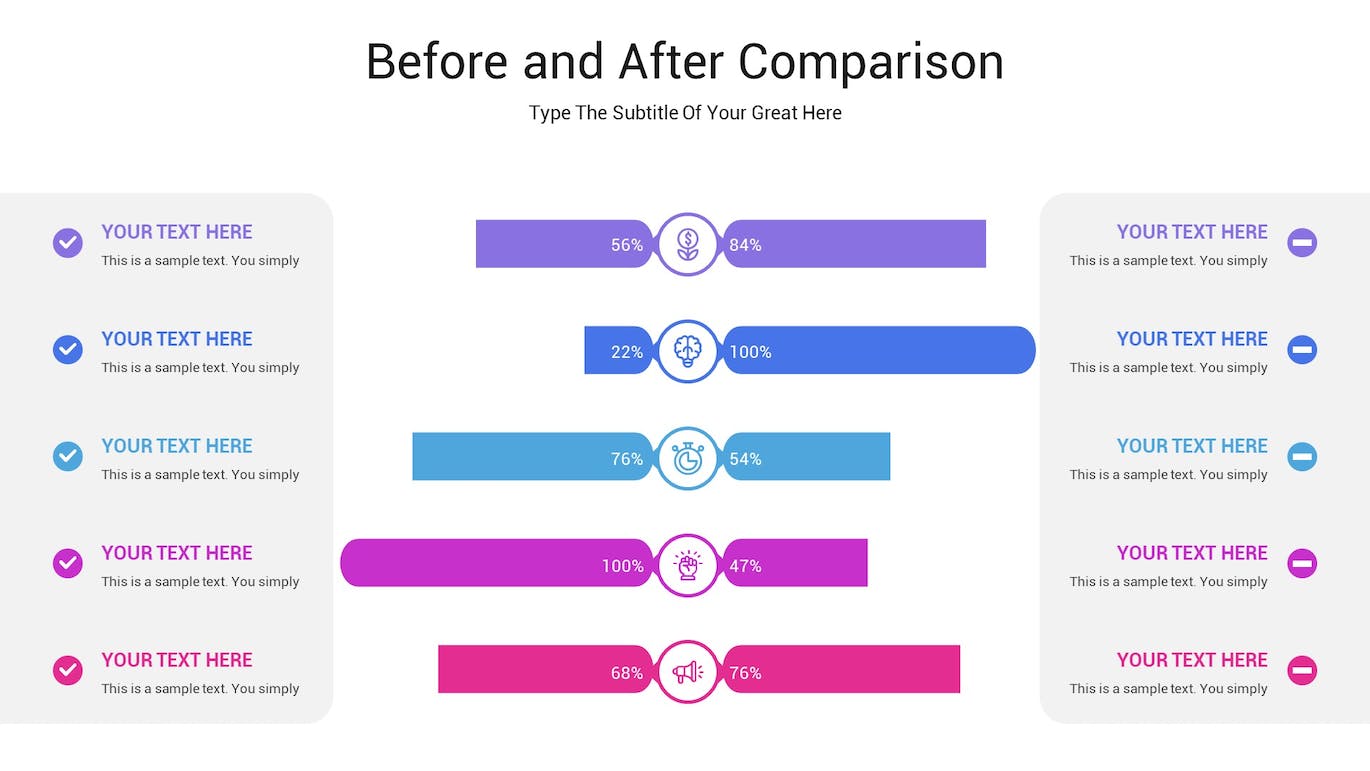 前后对比图表ppt模板 (PPTX)