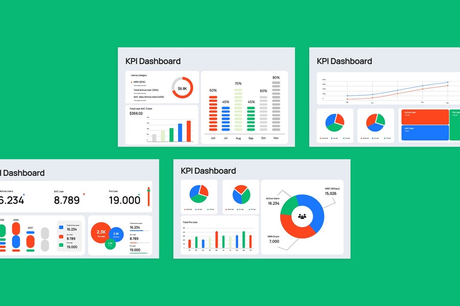 红蓝色现代 KPI 仪表板模板PPT模版 (PPT,PPTX)