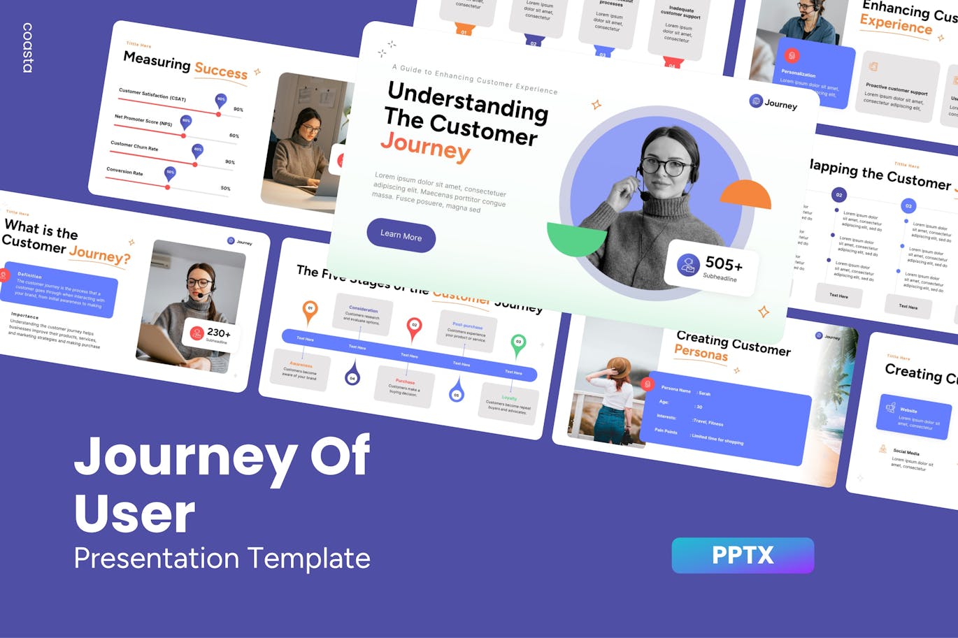 用户之旅 –  PPT模版 (PPTX)