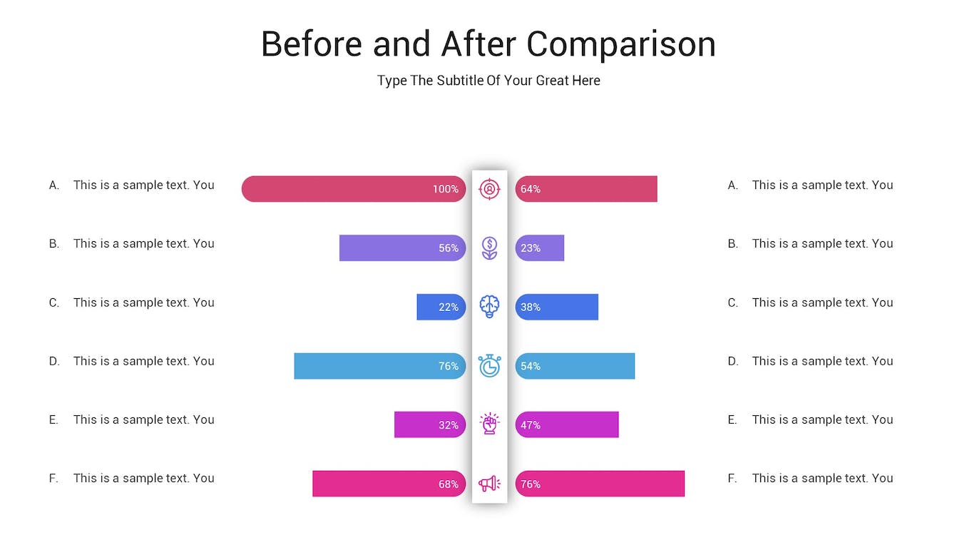 前后对比图表ppt模板 (PPTX)