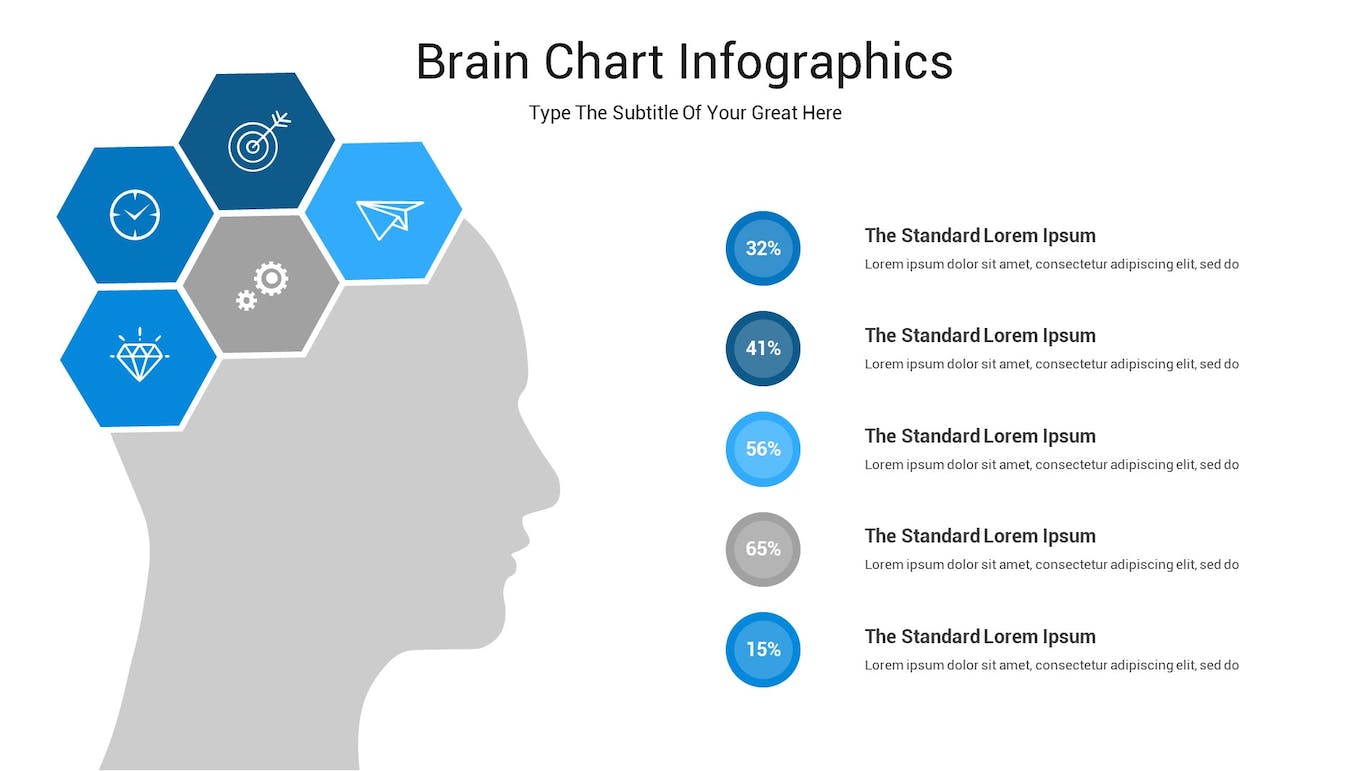 大脑图表数据展示ppt模板 (PPTX)