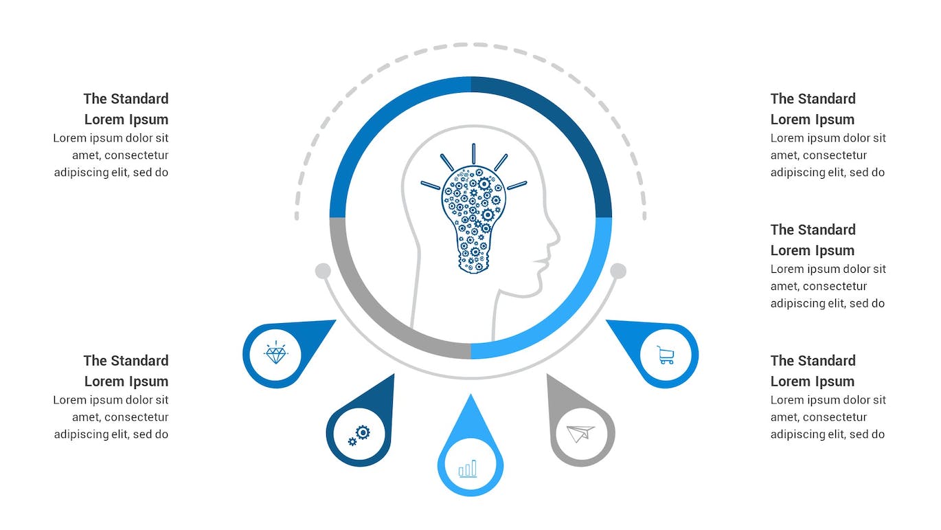 大脑图表数据展示ppt模板 (PPTX)