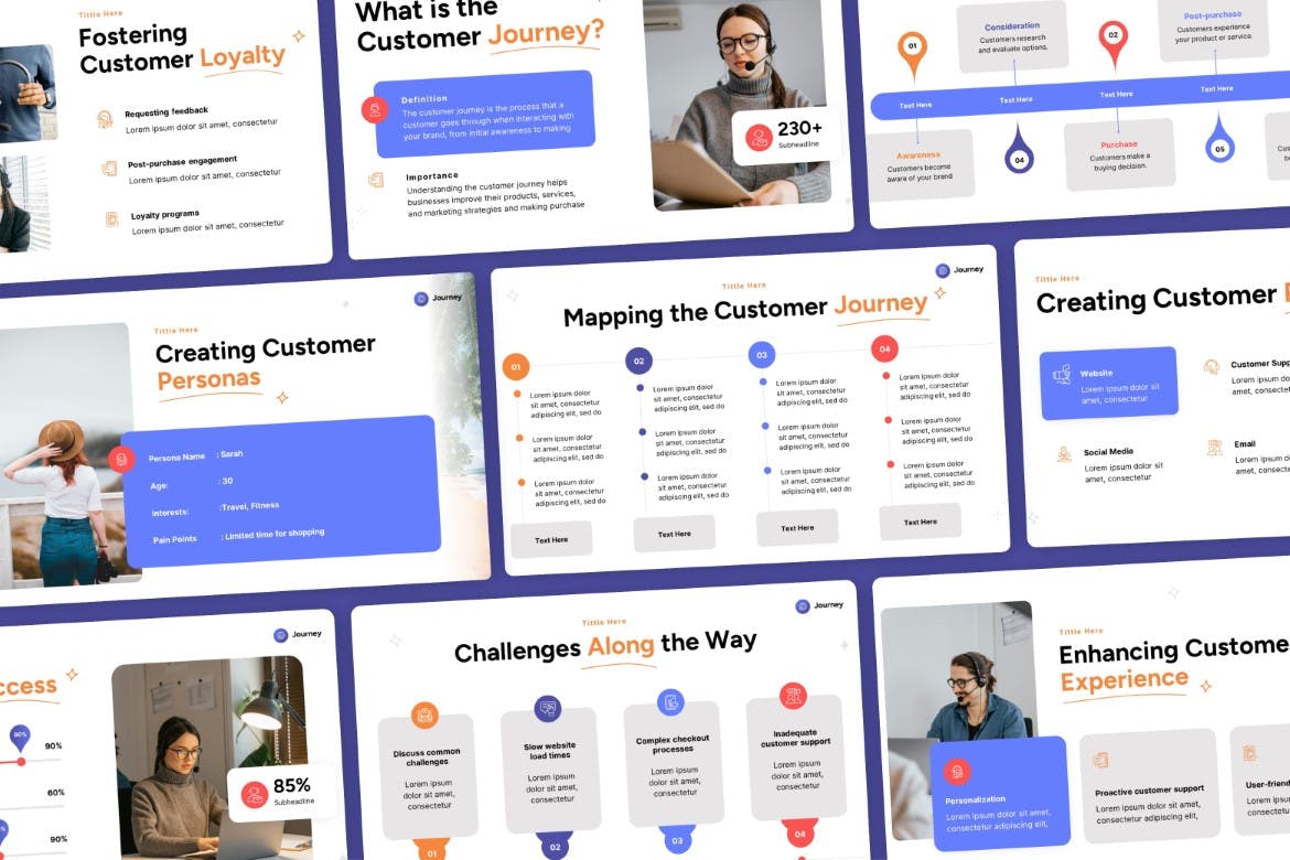 用户之旅 –  PPT模版 (PPTX)